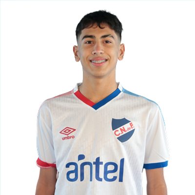 Facundo Domínguez, pese a no ser titular, convirtió 8 goles, ayudando a su equipo a campeonar. Muy buen aporte viniendo desde el banco. (Foto nacional.uy)