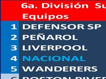 Campeón del Torneo Apertura: Defensor Sp.  - 11a.fecha:  Albion 2 Atenas 1, en tribunales AUF, ganó Atenas.